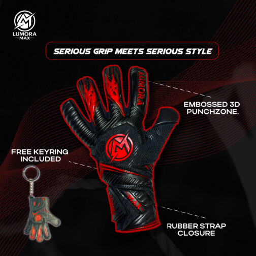 MAX 1.0 (Red Black) - Image 3